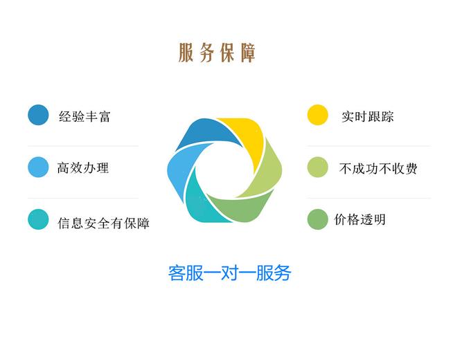 網(wǎng)絡(luò)文化經(jīng)營許可證辦理全攻略 準(zhǔn)入條件、流程與核心要點(diǎn)